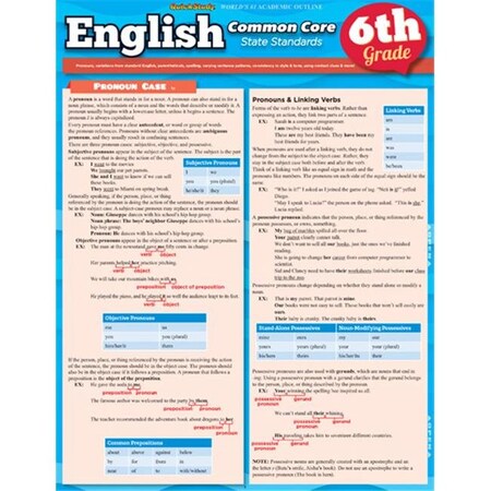 Barcharts BarCharts 9781423217619 English Common Core 6Th Grade Quickstudy Easel 9781423217619